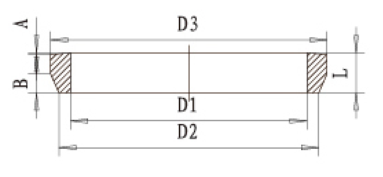 B型密封膠圈結構圖